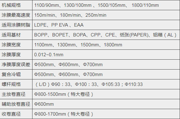 淋膜機生產(chǎn)廠家推薦